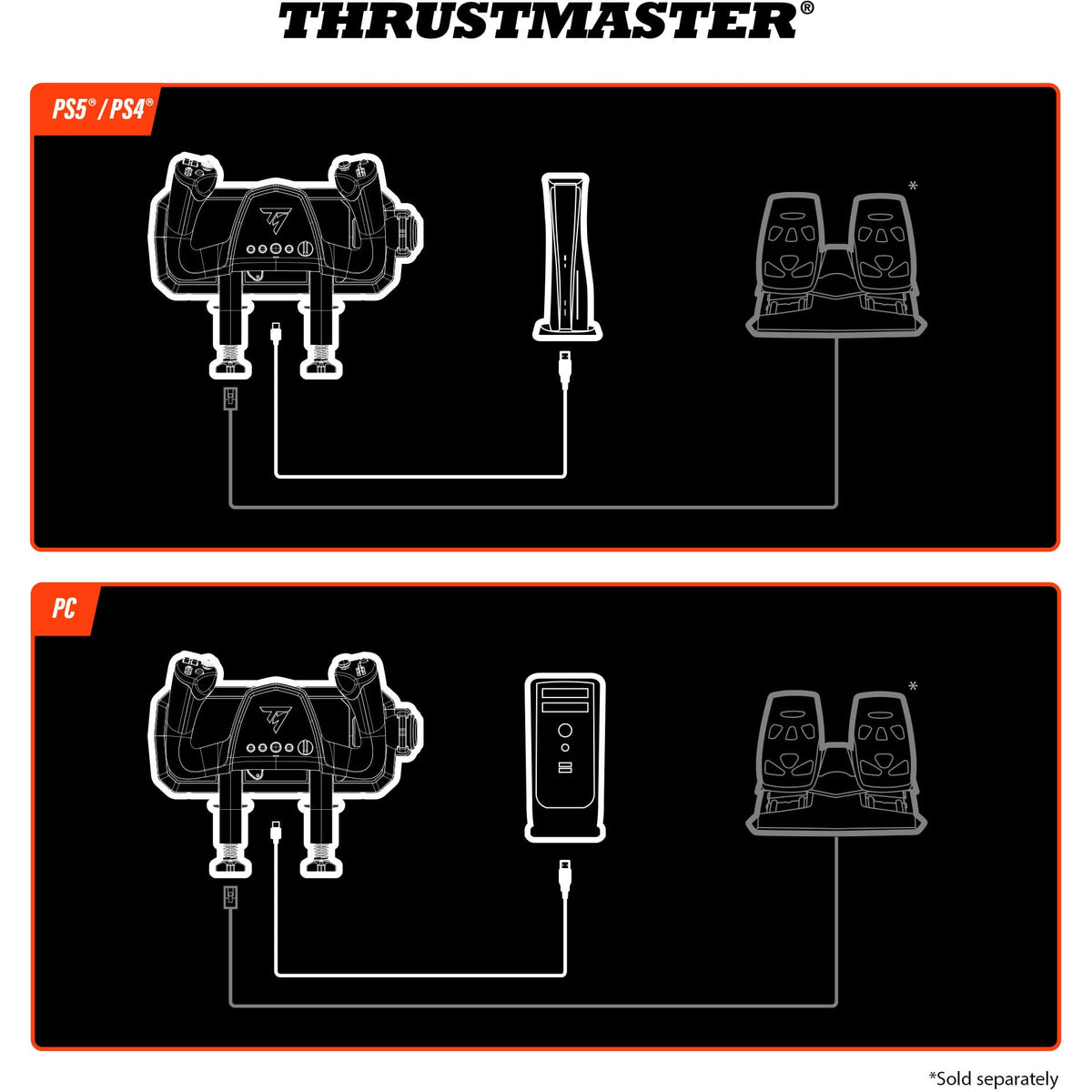 Thrustmaster Flight Simulation Thrustmaster TCA Sky Yoke (PS5, PC)