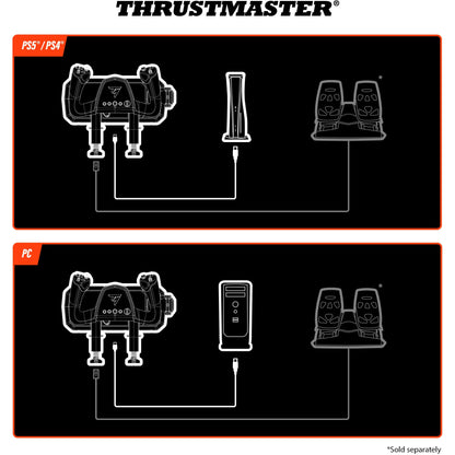 Thrustmaster Flight Simulation Thrustmaster TCA Sky Yoke (PS5, PC)