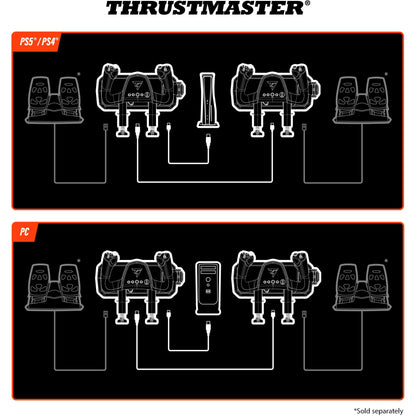 Thrustmaster Flight Simulation Thrustmaster TCA Sky Yoke (PS5, PC)
