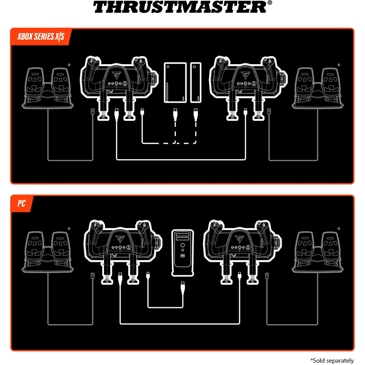 Thrustmaster Flight Simulation Thrustmaster TCA Sky Yoke (Xbox Series X|S, PC)