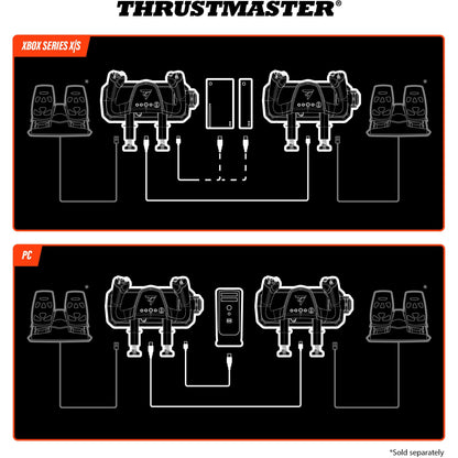Thrustmaster Flight Simulation Thrustmaster TCA Sky Yoke (Xbox Series X|S, PC)
