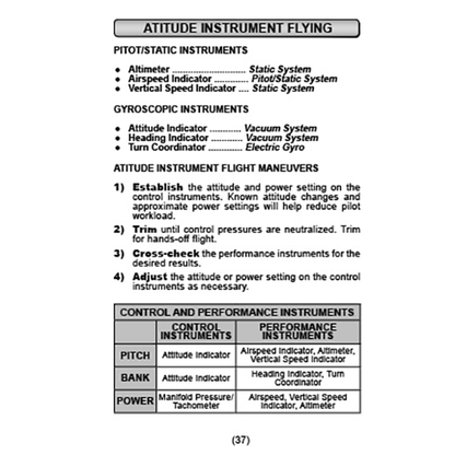 Flight Time Publishing Instrument Flight Review: Shortcut to IFR Review by Art Parma