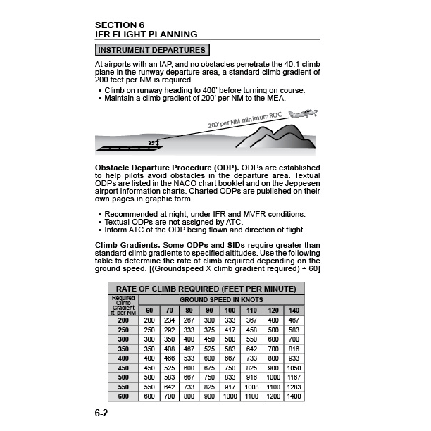 Flight Time Publishing Instrument Pilot Handbook: IFR Training & Flight Maneuvers by Art Parma