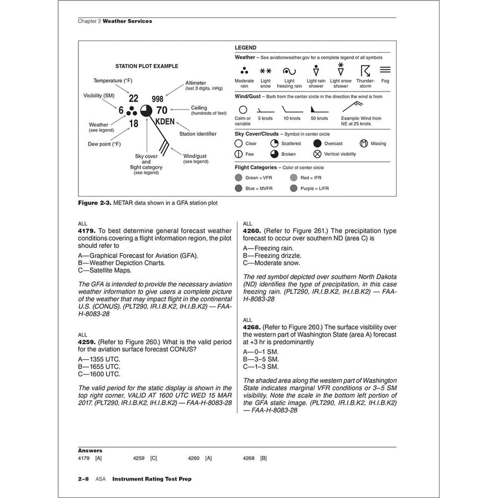 ASA Instrument Rating ASA 2027-2028 Instrument Rating Test Prep: Book + Prepware Online Practice Tests