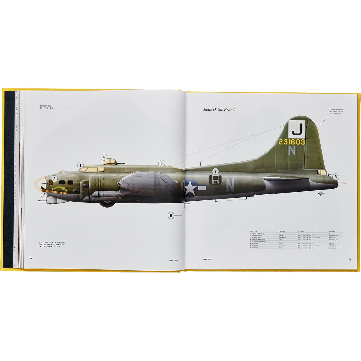 John Slempe Non-Training Books and DVDs Bomber Boys...WWII Flight Jacket Art Coffee Table Book