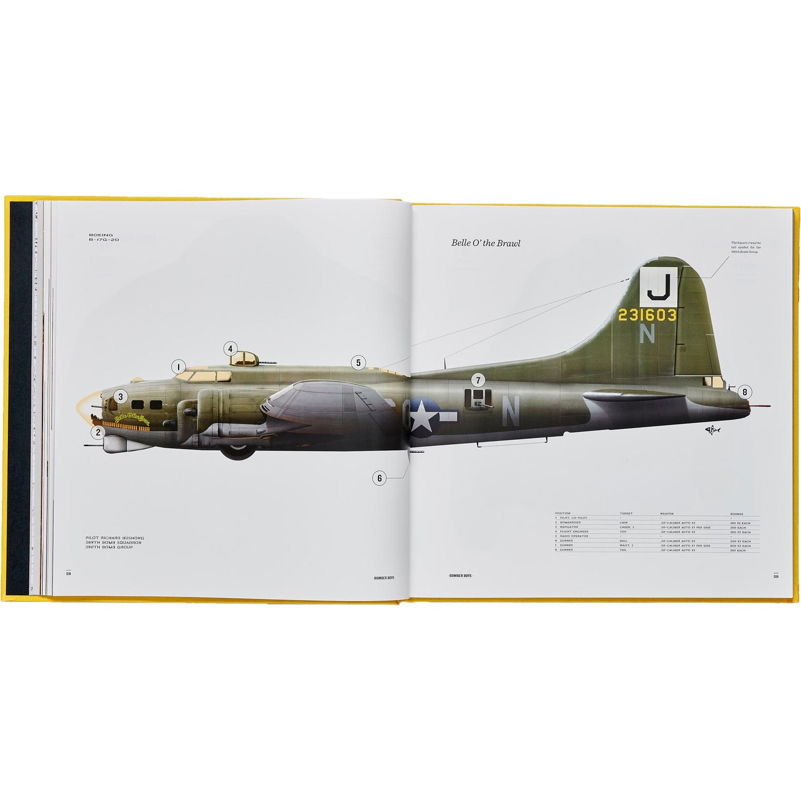 John Slempe Non-Training Books and DVDs Bomber Boys...WWII Flight Jacket Art Coffee Table Book