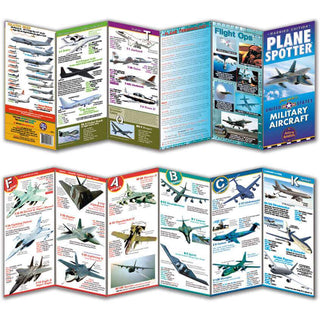 Plane Spotter Military Aircraft Identification Guide Laminated