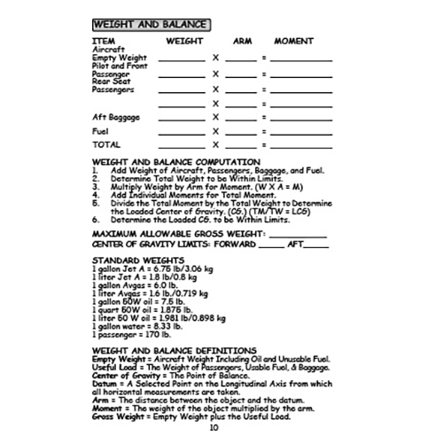 Flight Time Publishing Pilot's Pocket Handbook: Flight Calculations, Weather Decoder & Memory Aids by Art Parma