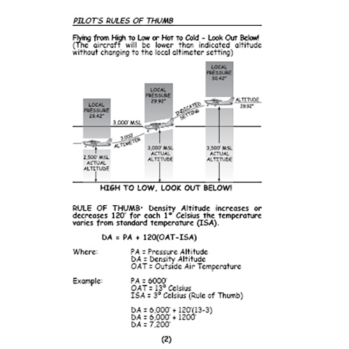 Flight Time Publishing Pilot's Rules of Thumb: Aviation Math, Handy Formulas & Quick Flying Tips by Art Parma