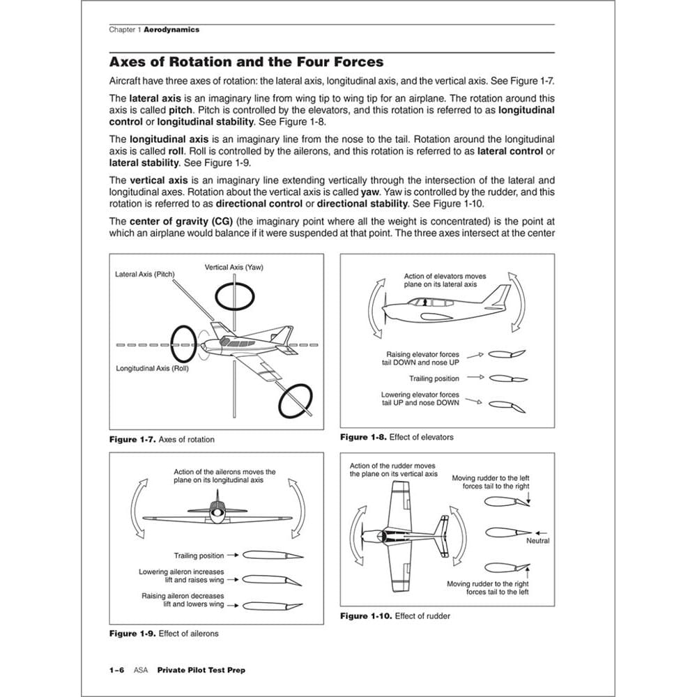 ASA Private Pilot ASA 2027-2028 Private Pilot Test Prep: Book + Prepware Online Practice Tests