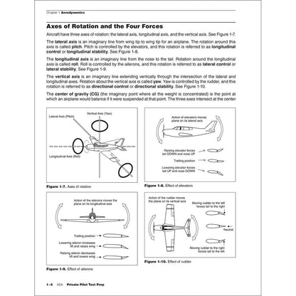 ASA Private Pilot ASA 2027-2028 Private Pilot Test Prep: Book + Prepware Online Practice Tests
