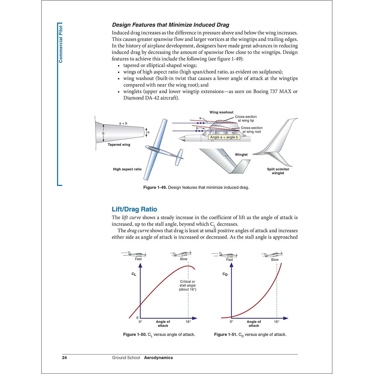 ASA Private Pilot ASA The Pilot's Manual: Ground School Seventh Edition – Master the FAA Knowledge Exam with Comprehensive, Up-to-Date Guidance for Aspiring Pilots
