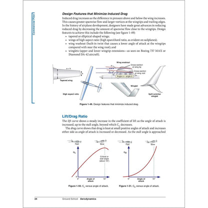 ASA Private Pilot ASA The Pilot's Manual: Ground School Seventh Edition – Master the FAA Knowledge Exam with Comprehensive, Up-to-Date Guidance for Aspiring Pilots