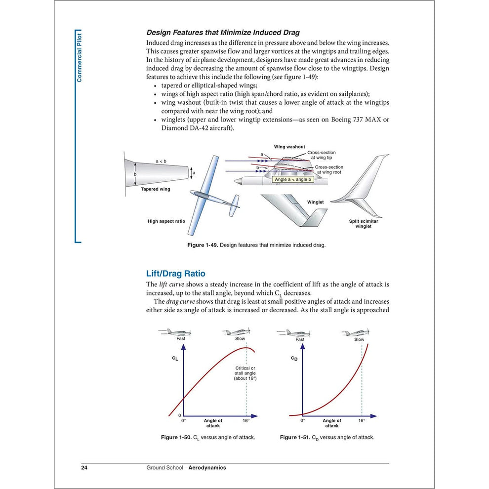 ASA Private Pilot Ground School Book – Pilot's Manual 7th Ed