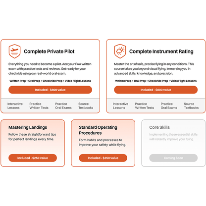 The Finer Points Private Pilot The Finer Points Ground School App – Master Your Ratings