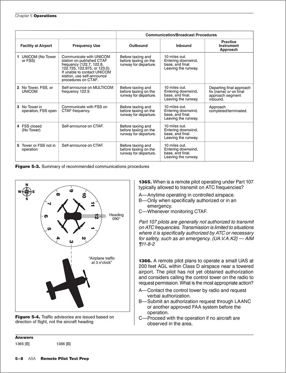 ASA Remote Pilot ASA 2027-2028 Remote Pilot Test Prep (Book, Download, Online): Ace Your FAA Exam