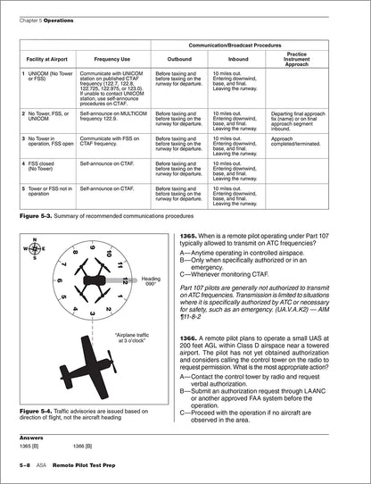 ASA Remote Pilot ASA 2027-2028 Remote Pilot Test Prep (Book, Download, Online): Ace Your FAA Exam