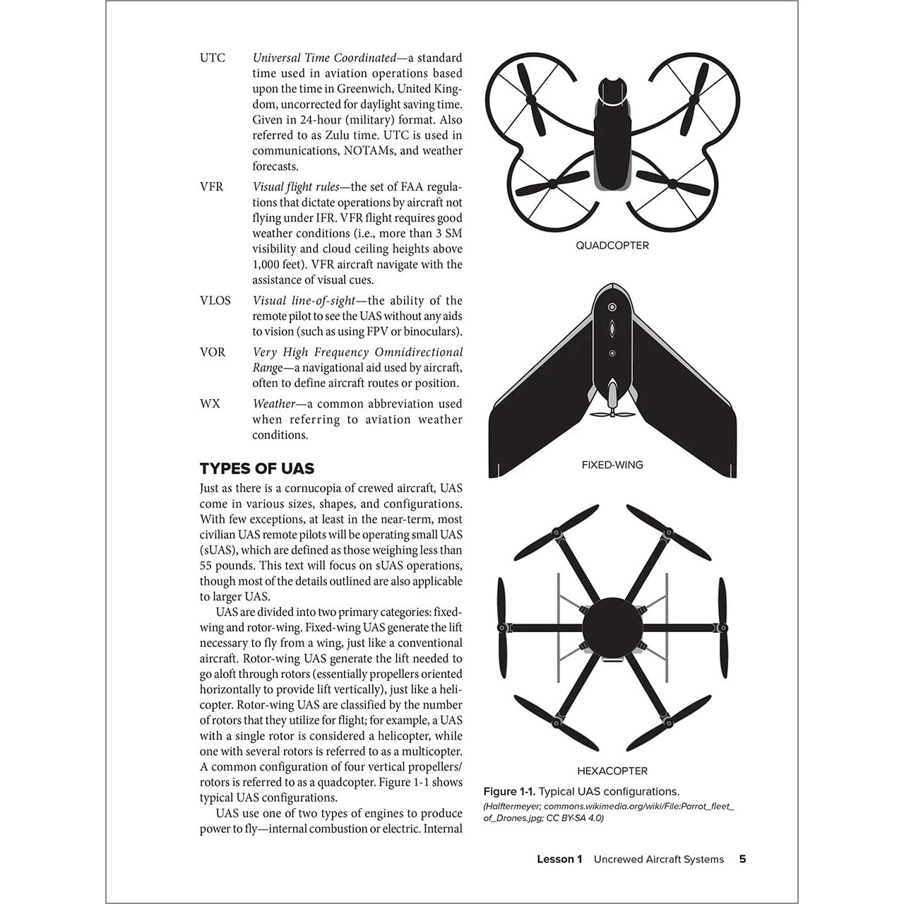 ASA Remote Pilot ASA The Complete Remote Pilot
