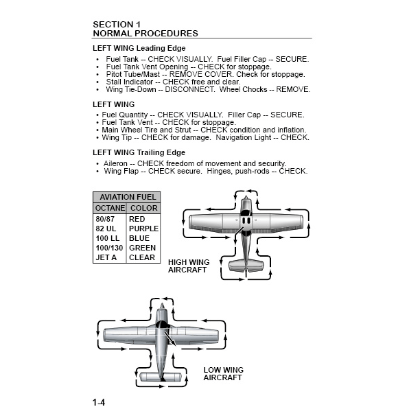 Flight Time Publishing Student Pilot Handbook: Flight Operations & Illustrated Maneuvers by Art Parma