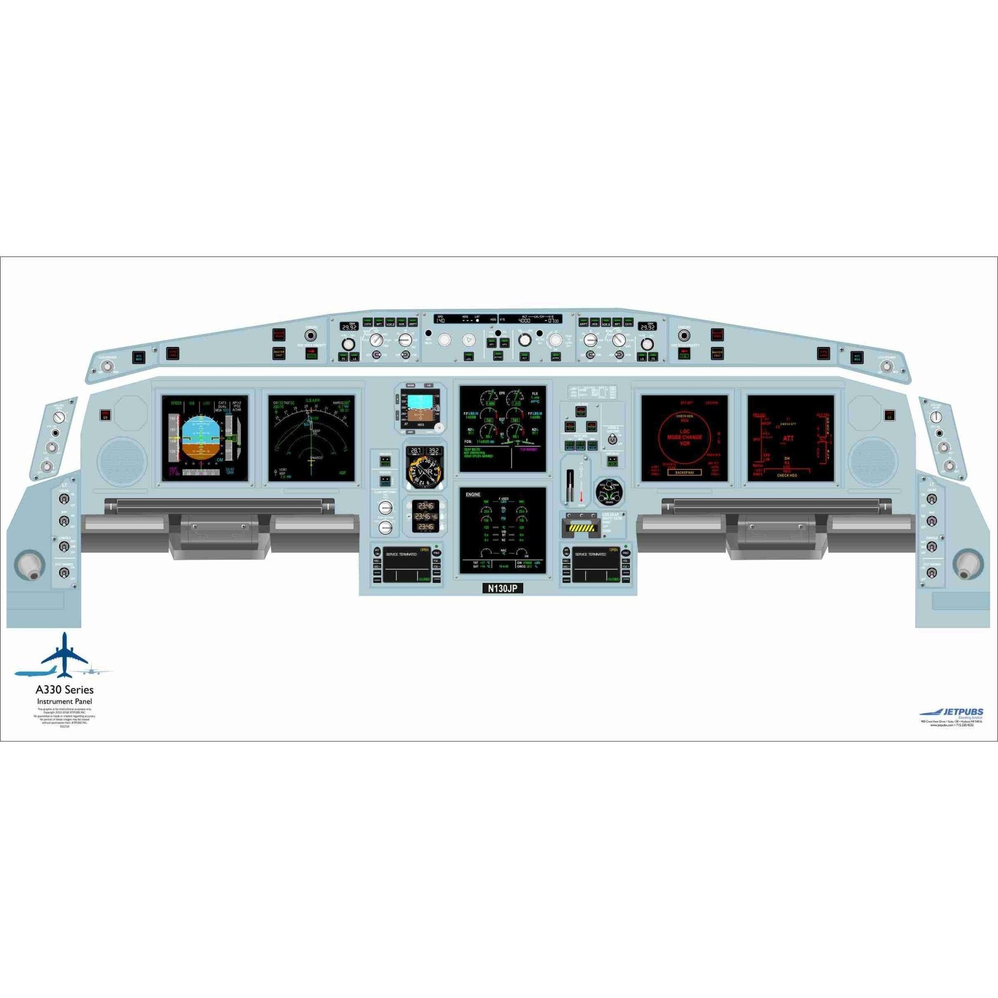 Airbus 18" x 36" Cockpit Posters - PilotMall.com