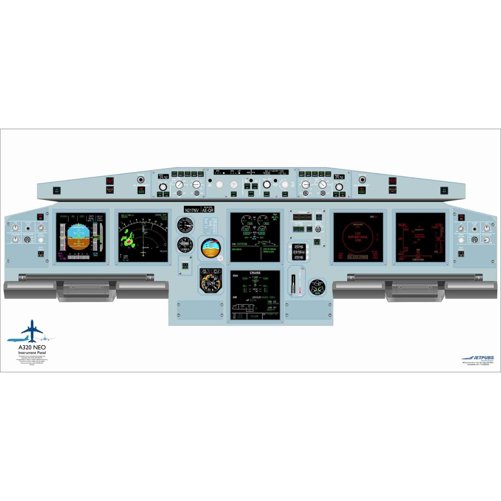 Airbus 18" x 36" Cockpit Posters