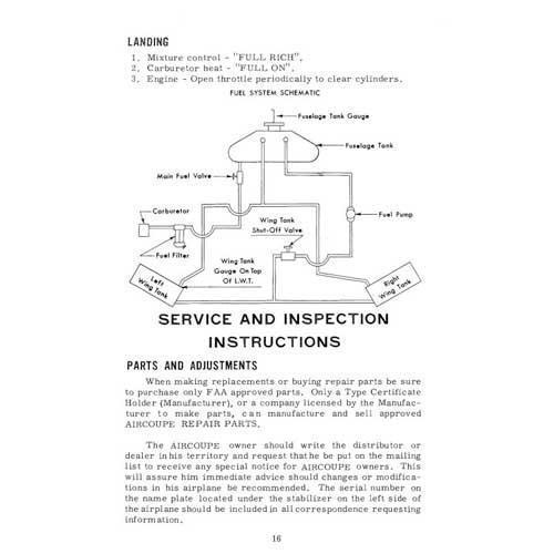Essco Aircraft Aircraft Manual Ercoupe  F-1A 1961 Flight & Operations Manual (part# ERF1A-61-F-C)
