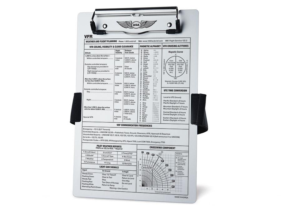 ASA Kneeboards - PilotMall.com