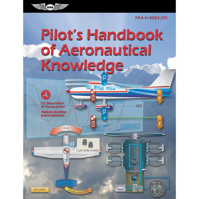 Manual del piloto de conocimientos aeronáuticos.