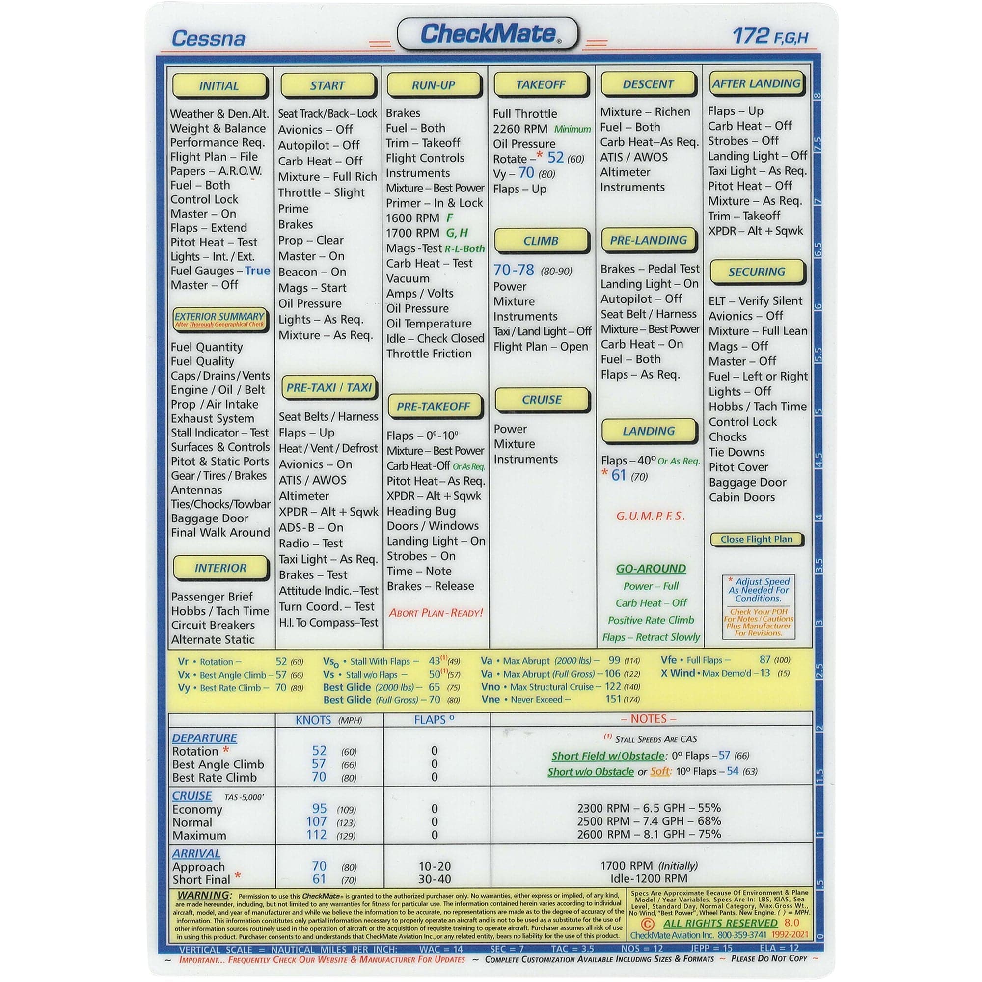Checkmate Aviation Aviation Checklists Cessna 172F,G,H Standard Size CheckMate