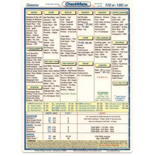 Checkmate Aviation Aviation Checklists Cessna 172M/180HP FP Prop Compact Size CheckMate