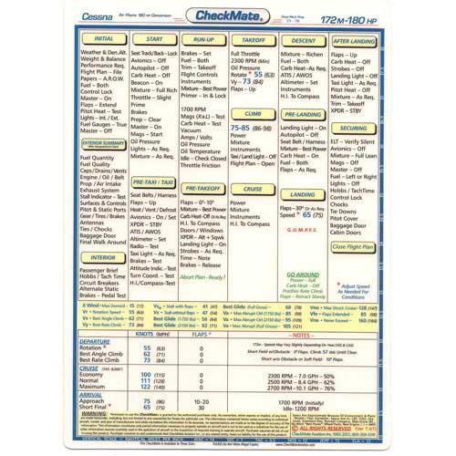 Checkmate Aviation Aviation Checklists Cessna 172M/180HP FP Prop Standard Size CheckMate