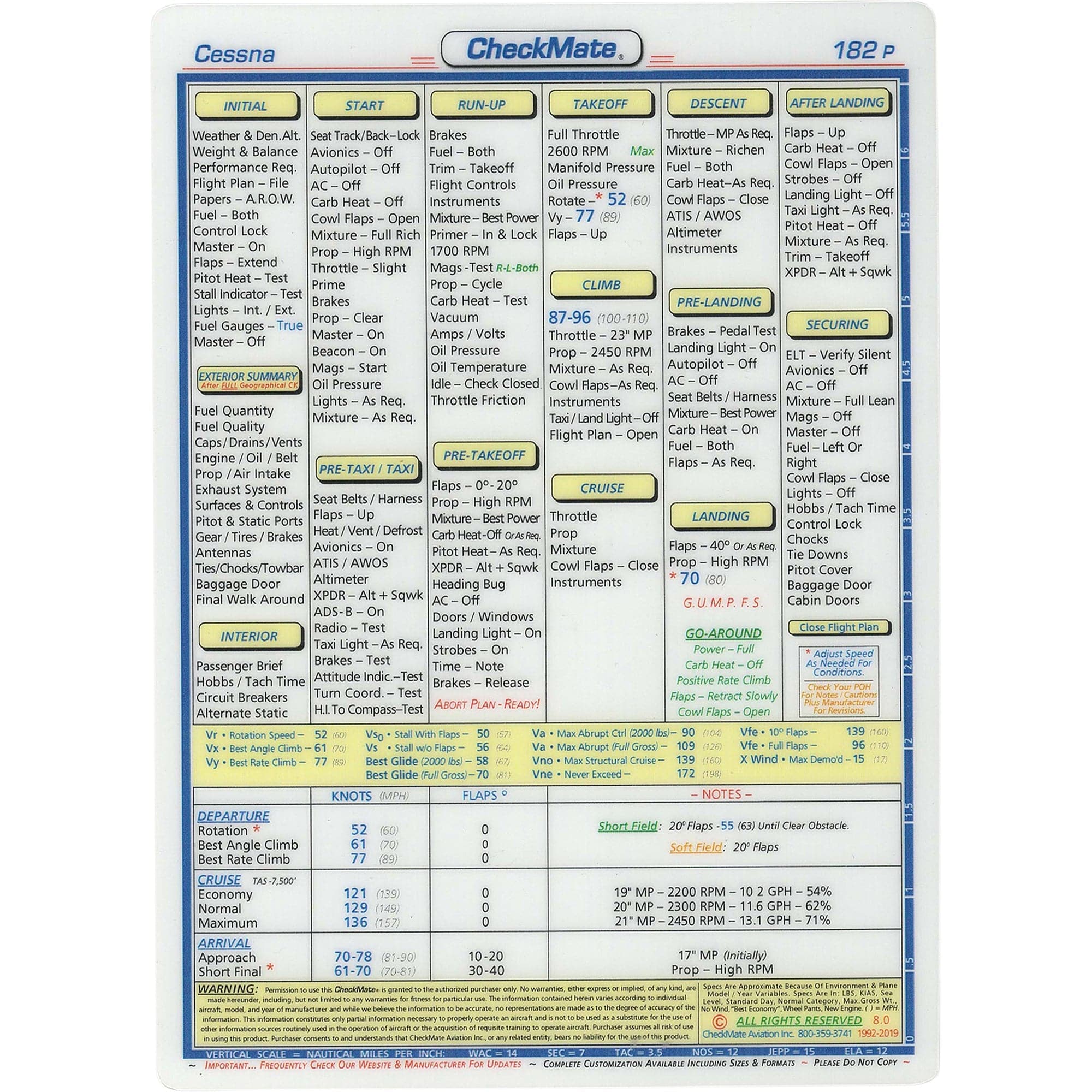 Checkmate Aviation Aviation Checklists Cessna 182P  Compact Size CheckMate