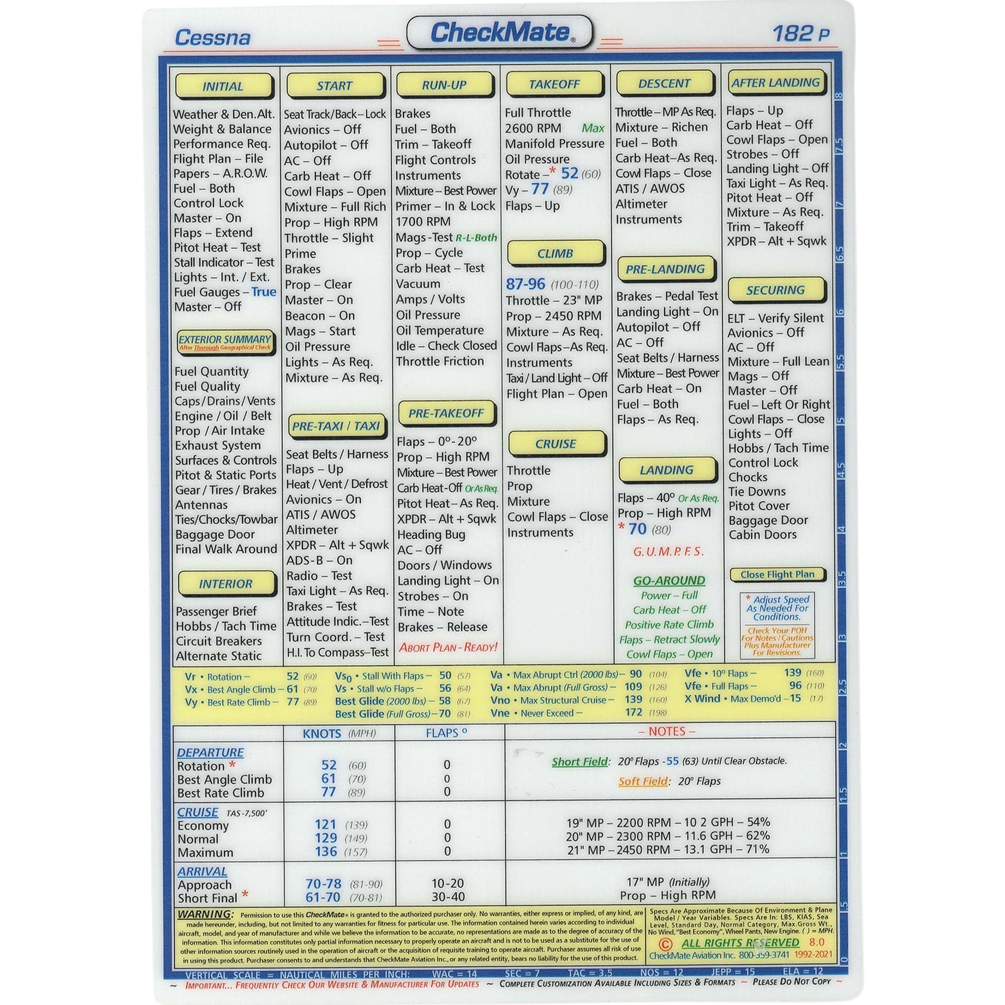 Checkmate Aviation Aviation Checklists Cessna 182P  Standard Size CheckMate