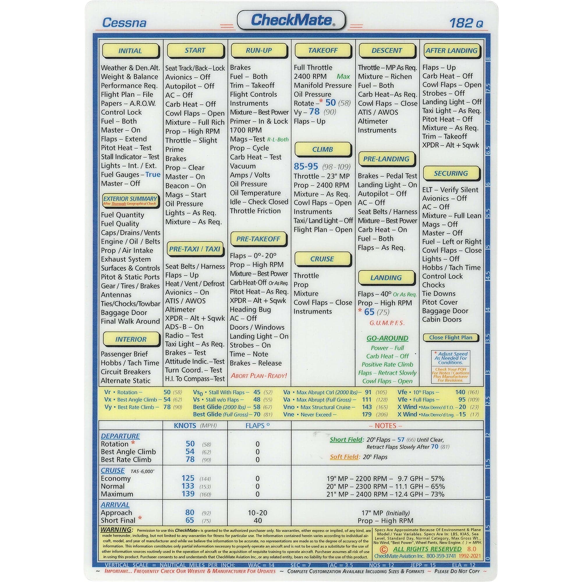 Checkmate Aviation Aviation Checklists Cessna 182Q  Standard Size CheckMate