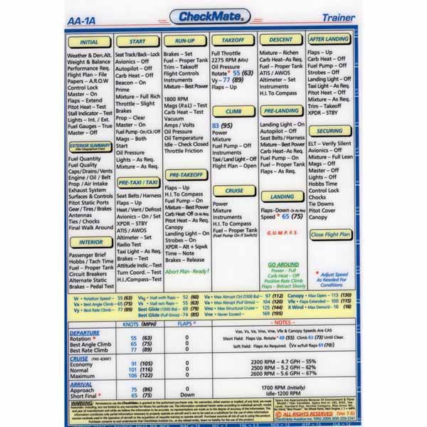 Checkmate Aviation Aviation Checklists Grumman Trainer AA-1A Standard Size CheckMate