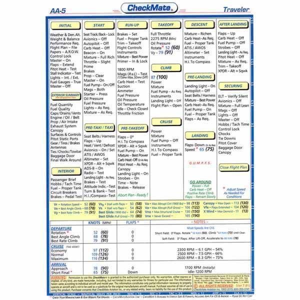 Checkmate Aviation Aviation Checklists Grumman Traveler AA5 Compact Size CheckMate