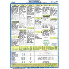 Checkmate Aviation Aviation Checklists Piper Arrow IV,PA-28RT 201 Standard Size CheckMate