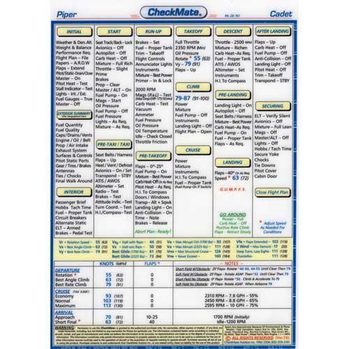 Checkmate Aviation Aviation Checklists Piper Cadet,PA-28 161 Compact Size CheckMate