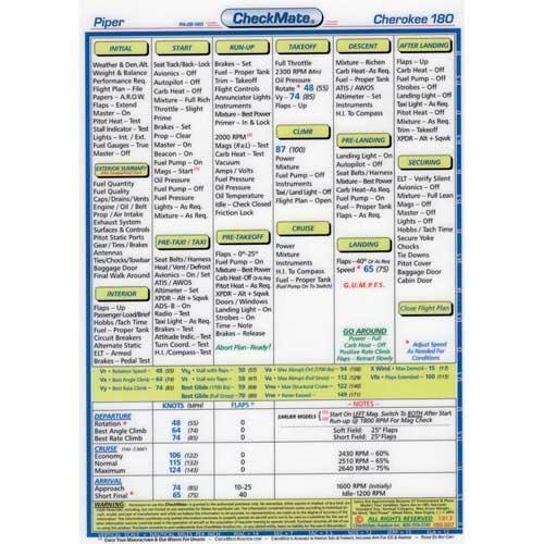 Checkmate Aviation Aviation Checklists Piper Cherokee 180,PA-28 Compact Size CheckMate