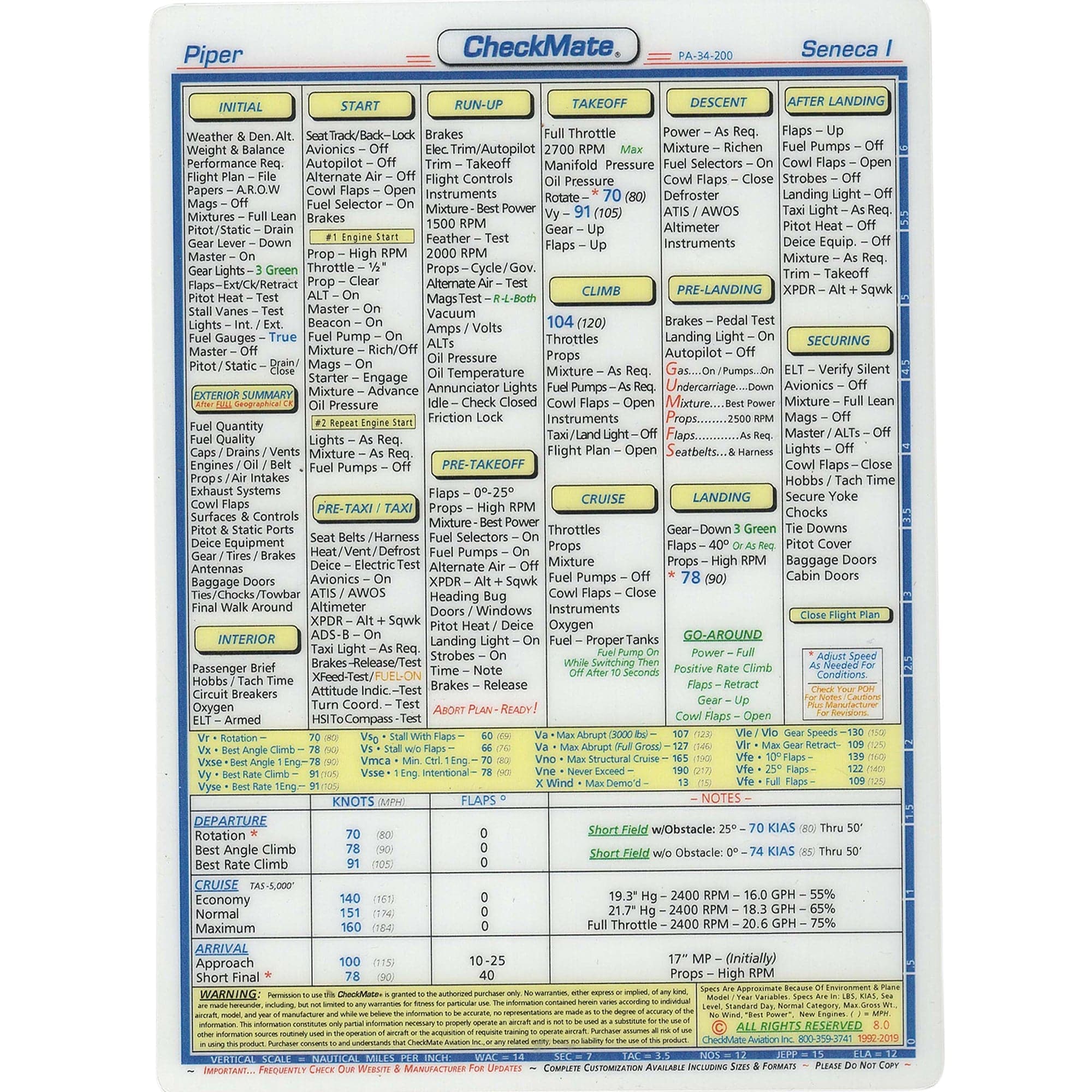 Checkmate Aviation Aviation Checklists Piper Seneca I,PA-34 200 Compact Size CheckMate