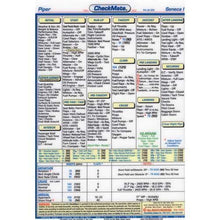 Checkmate Aviation Aviation Checklists Piper Seneca I,PA-34 200 Standard Size CheckMate