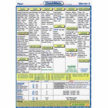 Checkmate Aviation Aviation Checklists Piper Warrior II,PA-28 161 Standard Size CheckMate