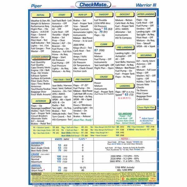 Checkmate Aviation Aviation Checklists Piper Warrior III,PA-28 Standard size CheckMate