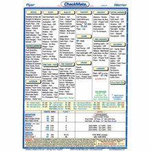 Checkmate Aviation Aviation Checklists Piper Warrior,PA-28 151 Standard Size CheckMate