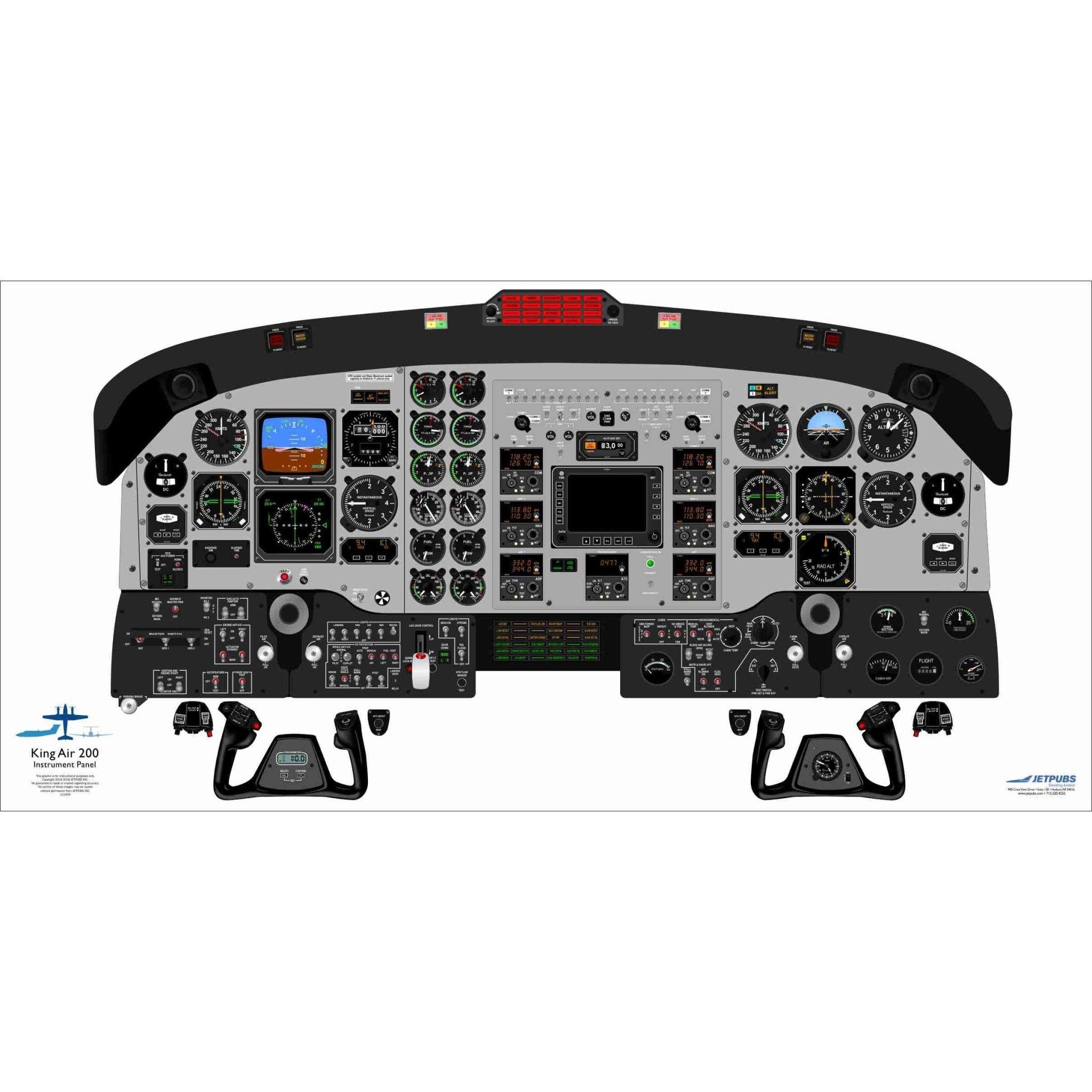 Beechcraft 18" x 36" Cockpit Posters - PilotMall.com