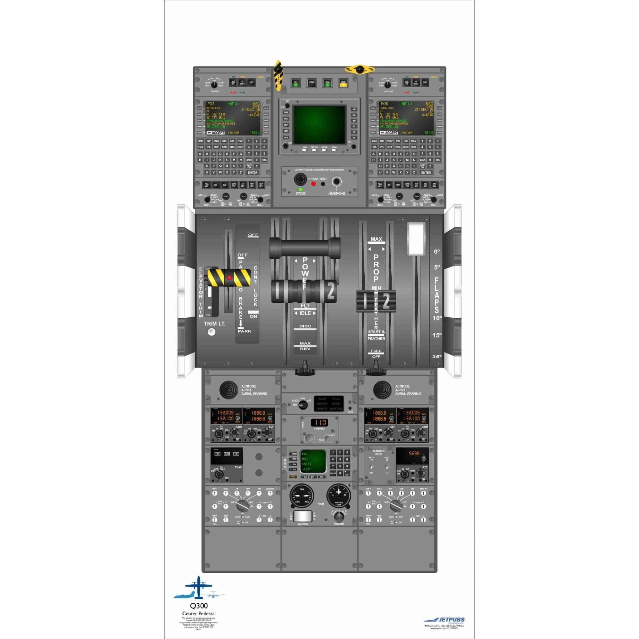 Bombardier 18" x 36" Cockpit Posters
