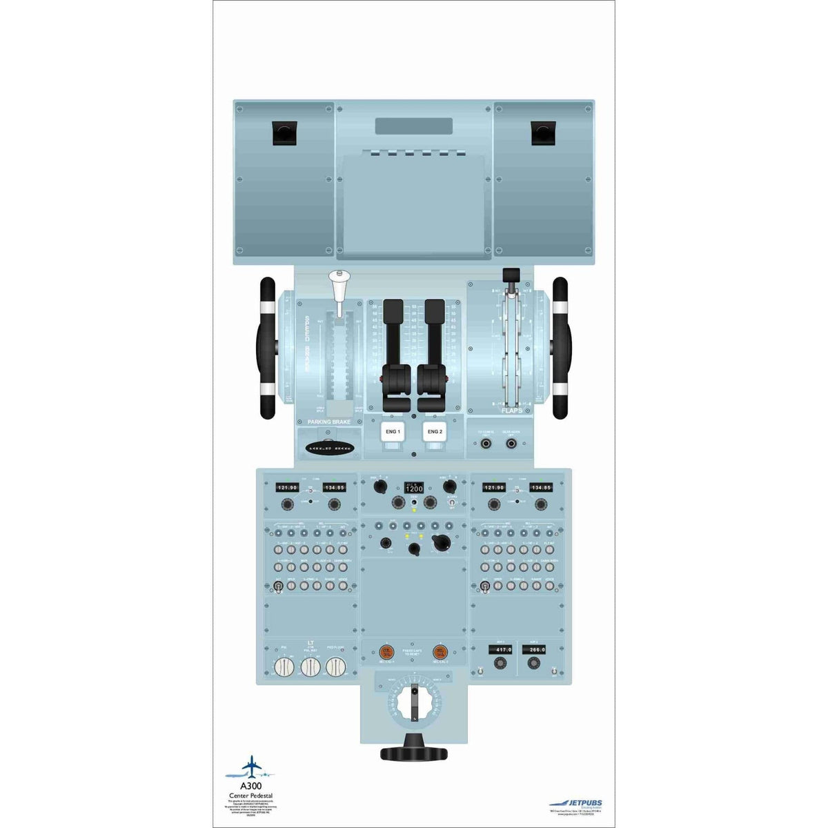 JETPUBS Cockpit Poster Airbus 18" x 36" Cockpit Posters