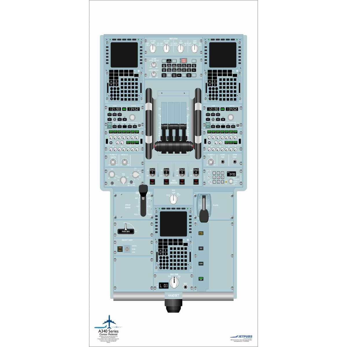 JETPUBS Cockpit Poster Airbus 18" x 36" Cockpit Posters