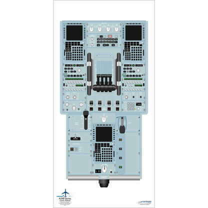 JETPUBS Cockpit Poster Airbus 18" x 36" Cockpit Posters