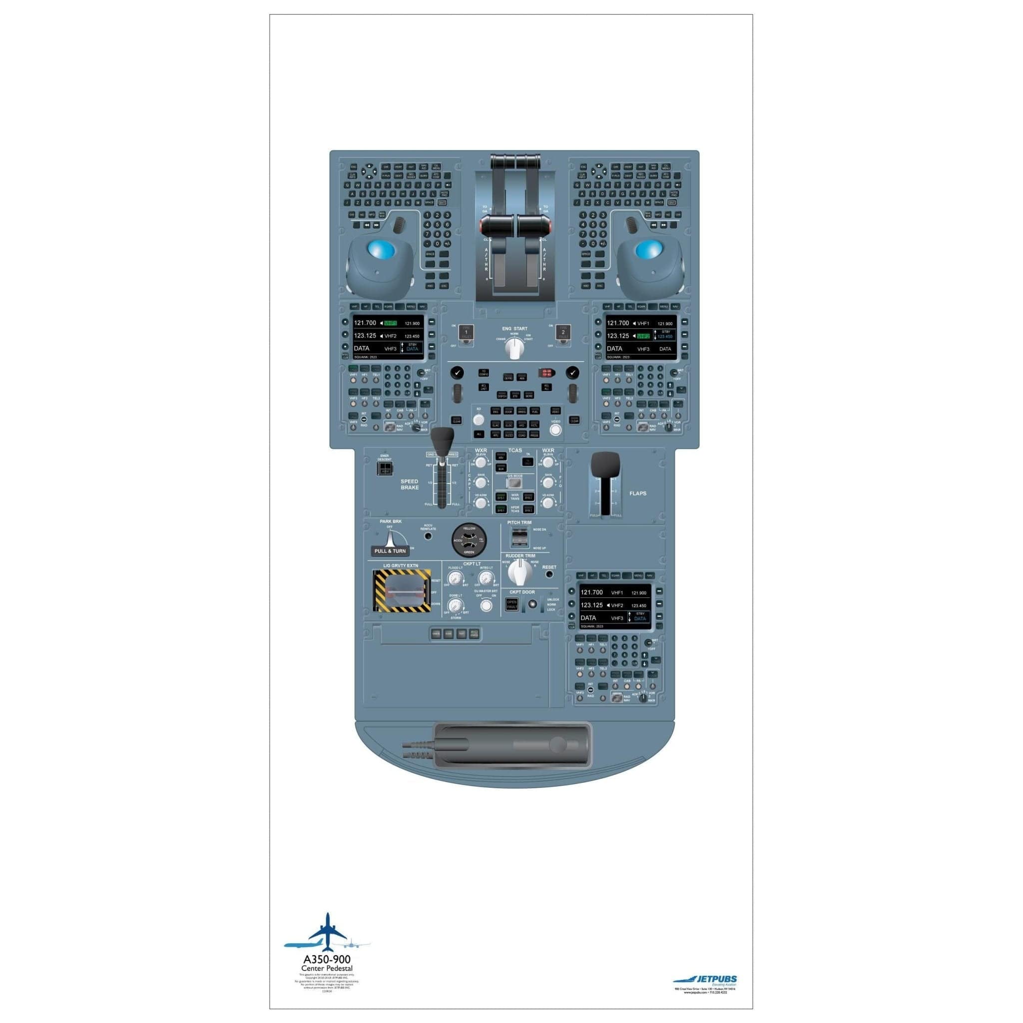 Airbus 18x36 Cockpit Poster Training Aid | JETPUBS